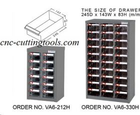 TỦ ĐỰNG PHỤ TÙNG, DỤNG CỤ