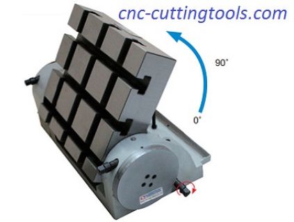 Bàn xoay nghiêng tải trọng nặng VUT-1515 VUT-3230 VERTEX