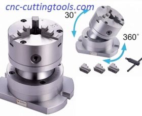 Mâm xoay 360 độ khớp cầu