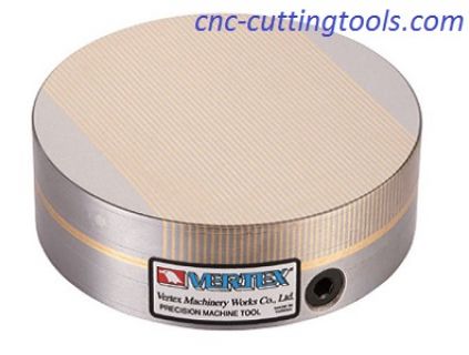 Bàn từ tròn bước từ nhỏ| Bàn từ Vertex