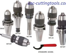 Bầu kẹp mũi khoan, đầu kẹp khoan