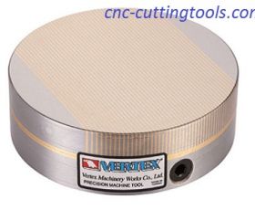 Bàn từ tròn bước từ nhỏ| Bàn từ Vertex