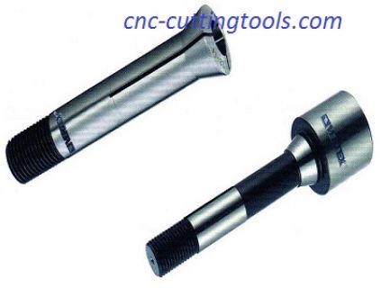 Collet U2