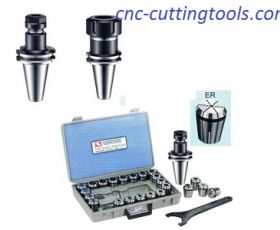 ĐẦU KẸP KIỂU SK COLLET ER