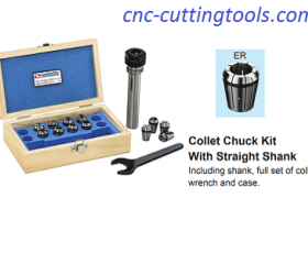 Bộ đầu kẹp ST chuôi trụ