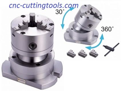 Mâm xoay 360 độ khớp cầu