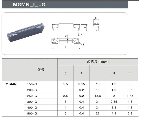 MGMN-G